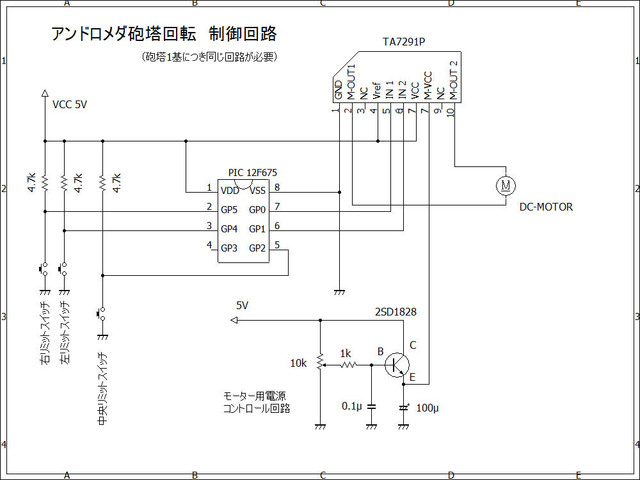 アンドロメダ 砲塔回転 制御回路.jpg